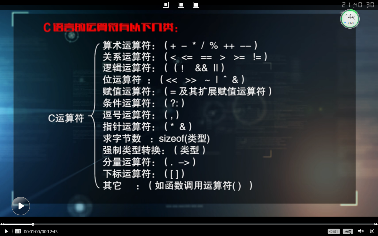 头像